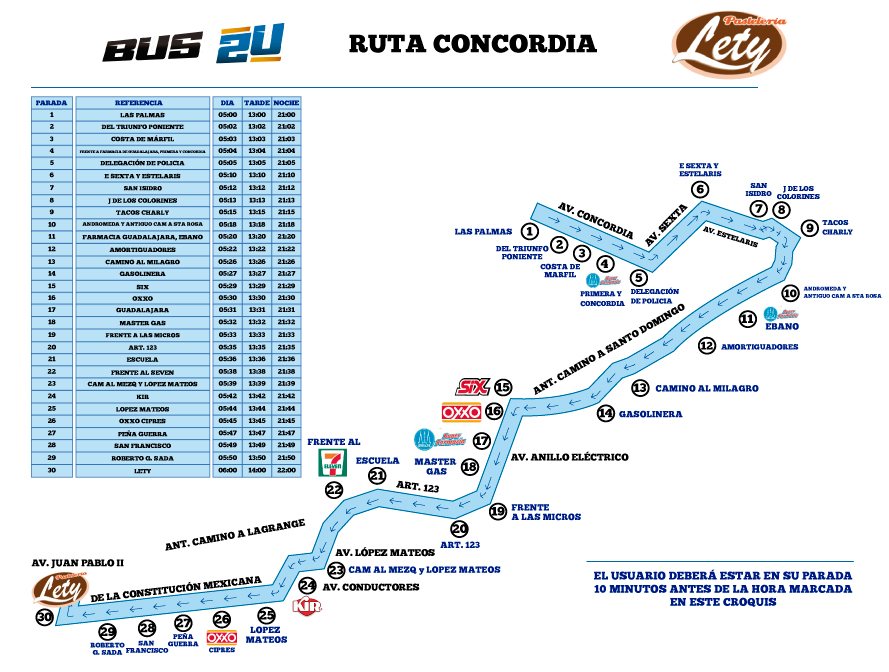 Ruta Concordia