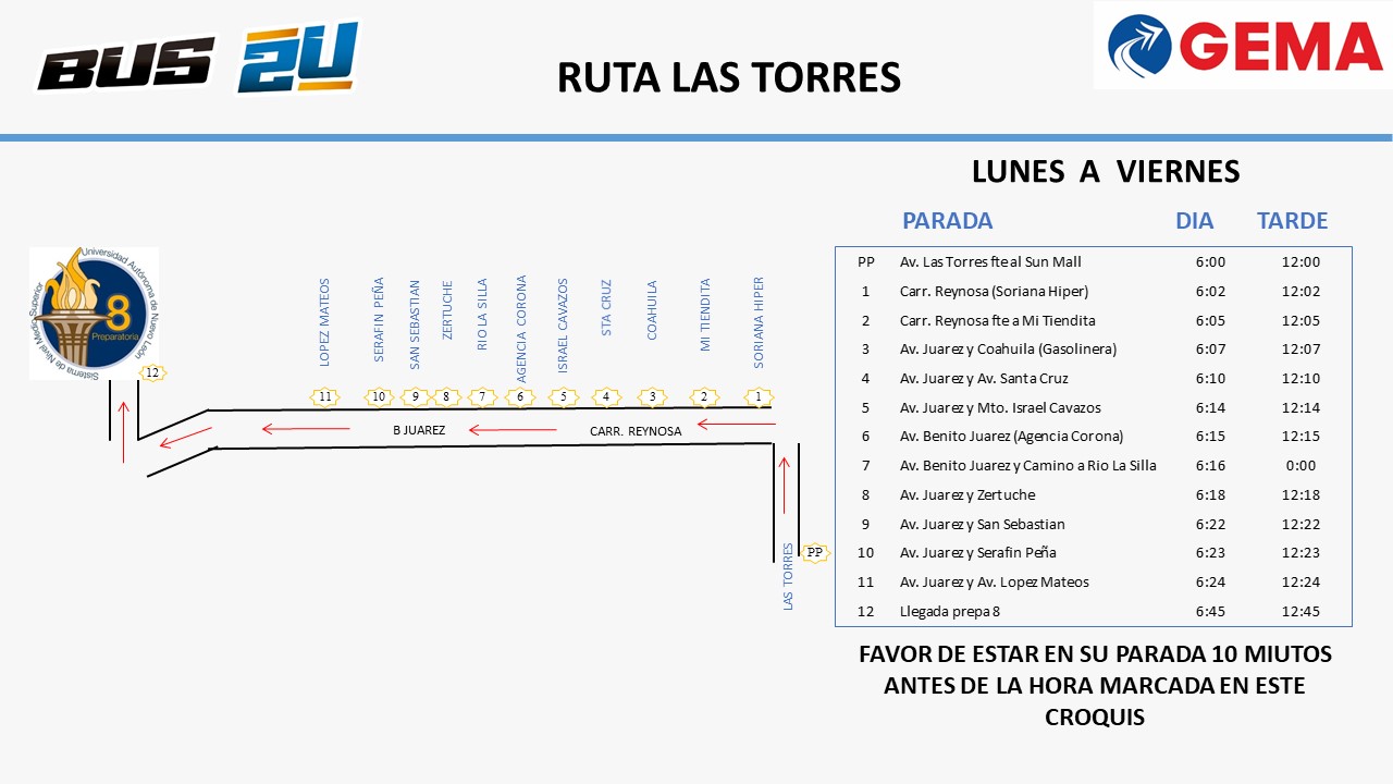 Ruta Las Torres Prepa 8 UANL